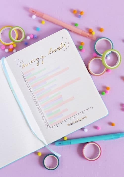The Top 7 Benefits of Goal Setting